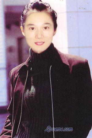 100738 - Hellen Alter: 56 - China