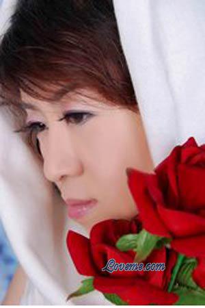 103852 - Fengmei Alter: 56 - China