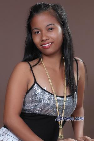 125358 - Juvy Alter: 31 - Philippinen