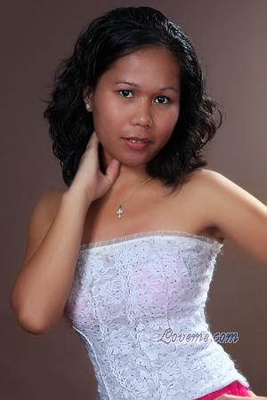 125533 - Genalyn Alter: 33 - Philippinen