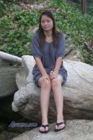 131328 - Keerati Alter: 40 - Thailand