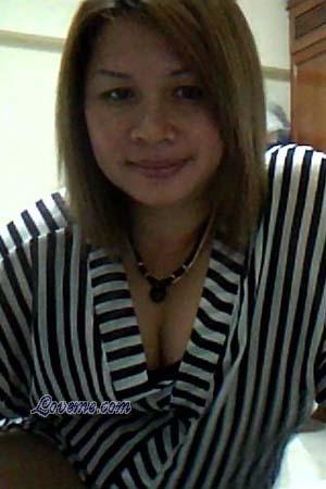 131660 - Thamonnakorn Alter: 46 - Thailand