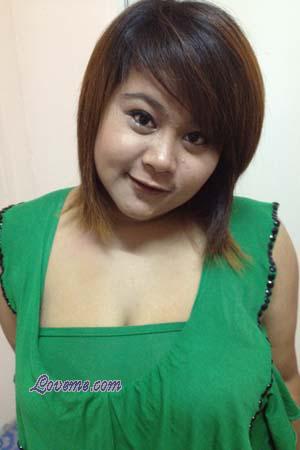 132140 - Amonrat Alter: 31 - Thailand