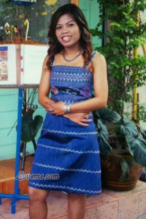 132670 - Jirasin Alter: 47 - Thailand