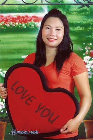 133383 - Anothai Alter: 32 - Thailand