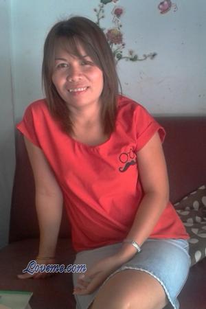 135516 - Aorasa Alter: 43 - Thailand