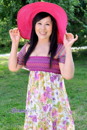 136017 - Dongbo Alter: 66 - China