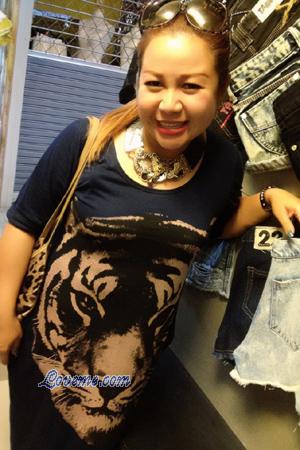 140084 - Peangumporn Alter: 46 - Thailand