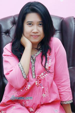 140085 - Chananrat Alter: 42 - Thailand