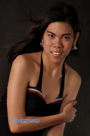 140580 - Amelyn Alter: 28 - Philippinen