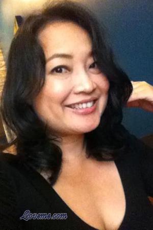 140643 - Nakranda Alter: 45 - Thailand