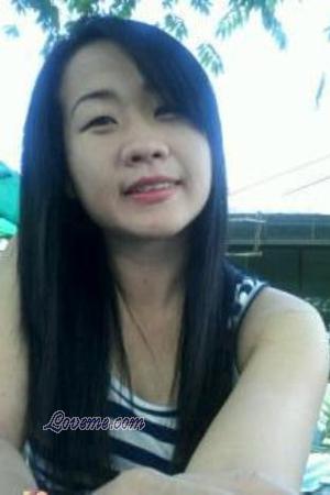 140647 - Anusara Alter: 34 - Thailand