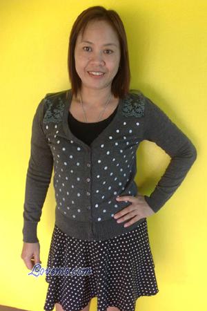 141522 - Priphaisri Alter: 55 - Thailand