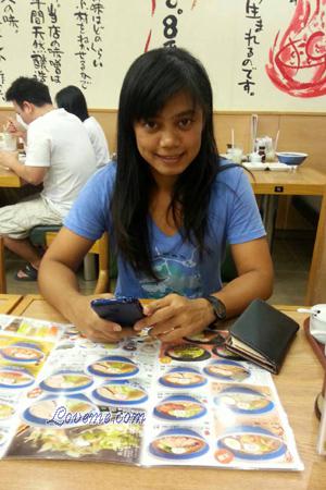 142768 - Vanvisa Alter: 41 - Thailand