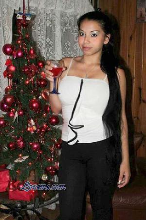 Ladies of Buenos Aires