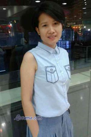 146235 - Janjira Alter: 45 - Thailand