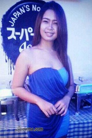 Ladies of Nong Bua Lam Phu