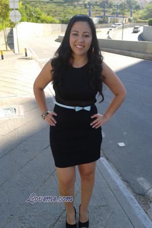 150280 - Luz Alter: 45 - Kolumbien