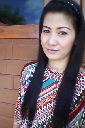 150367 - Kalyakorn Alter: 47 - Thailand