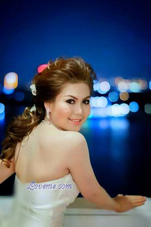 Thailand women