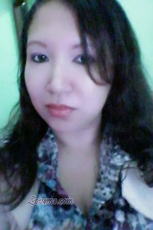 150835 - Alexa Alter: 47 - Ecuador