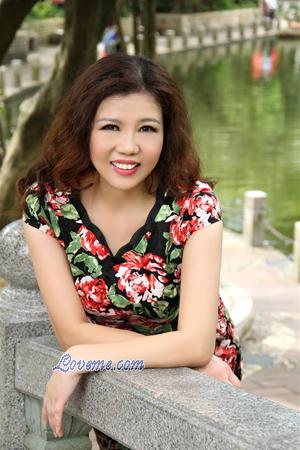 151296 - Danfeng Alter: 61 - China