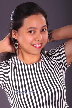 153130 - Juriwin Alter: 32 - Philippinen