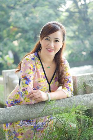 154705 - Xiaojuan Alter: 57 - China