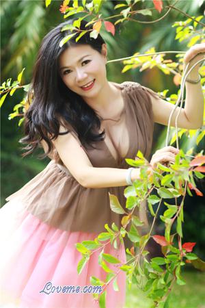 155863 - Zhihui Alter: 57 - China