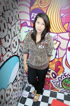 155884 - Wanichakul Alter: 38 - Thailand