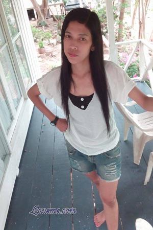 155900 - Pairin Alter: 41 - Thailand