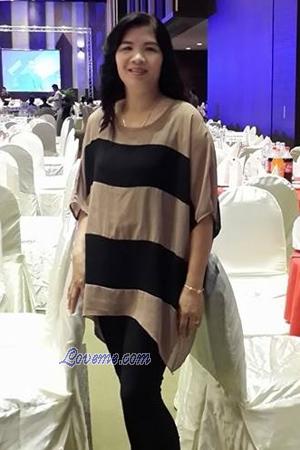 156275 - Rattetana Alter: 53 - Thailand