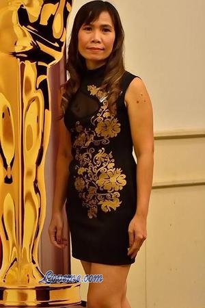 156424 - Pantipa Alter: 50 - Thailand