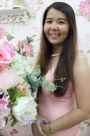 160065 - Porntiwa Alter: 47 - Thailand