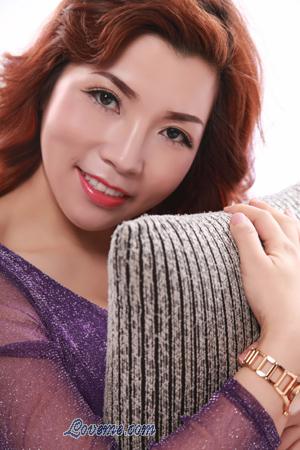 160790 - Xianmei (Emily) Alter: 50 - China