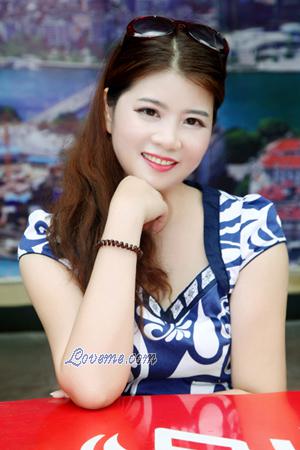 161285 - Qu Alter: 50 - China