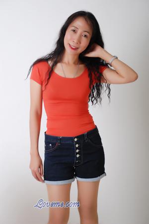 164635 - Nattapa Alter: 49 - Thailand