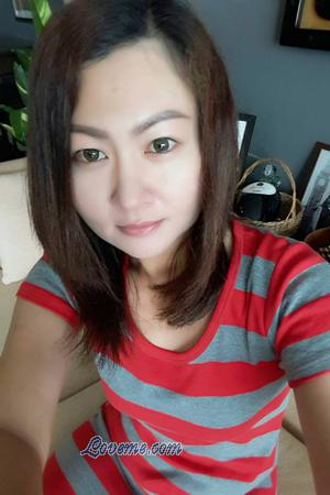 168740 - Kanyaporn Alter: 43 - Thailand