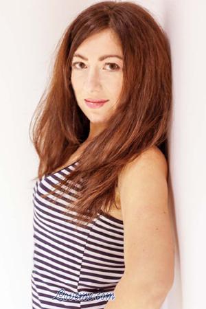 170620 - Nana Alter: 48 - Ukraine