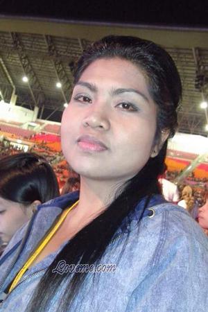 170669 - Rungarun Alter: 46 - Thailand