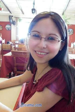 170794 - Jazmin Alter: 35 - Chile