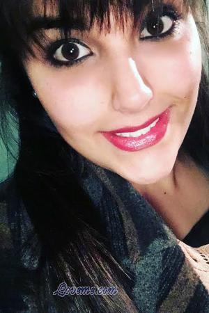 170976 - Valentina Alter: 31 - Uruguay