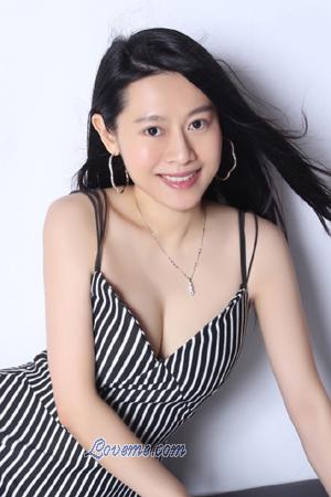 171340 - Xiaohua Alter: 38 - China