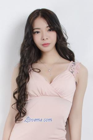 171604 - Fei Alter: 41 - China