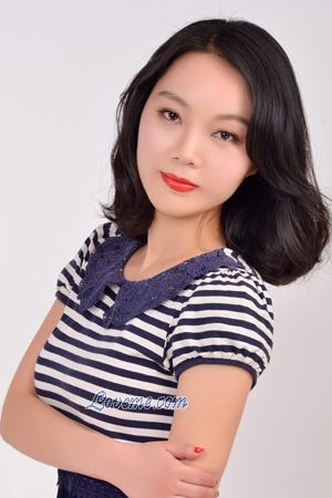 172134 - Zhihui Alter: 37 - China