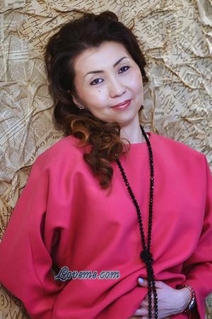 Kasachstan women