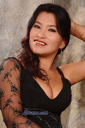 172487 - Angelica Alter: 48 - Peru