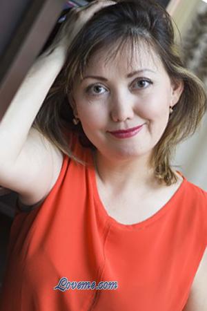 172975 - Gulmira Alter: 49 - Kasachstan