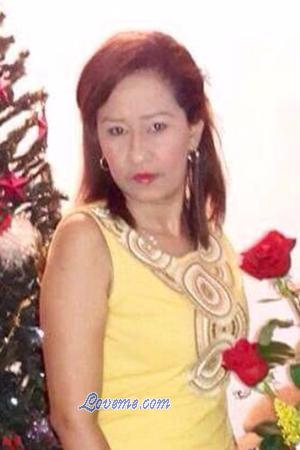 173225 - Nuria Alter: 45 - Kolumbien