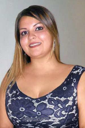 174747 - Allison Alter: 31 - Costa Rica